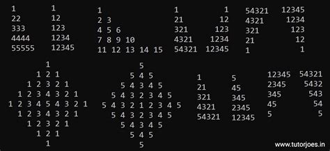 Pattern Programs in C [Star *, Pyramid , Number Patterns].